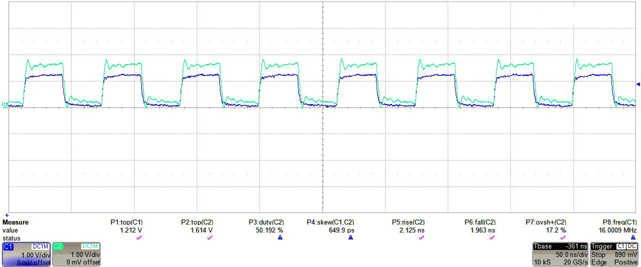  TXB0304，1.2V 至 1.8V 轉(zhuǎn)換，使用 4 英寸輸出布線且阻抗與傳輸線路長度匹配