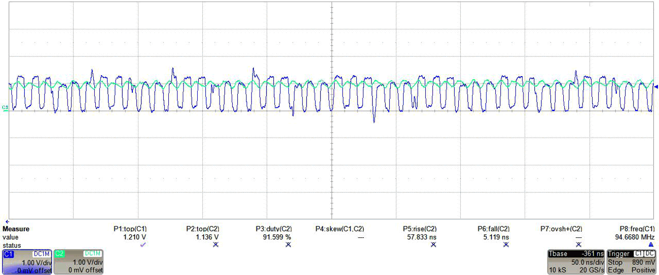  TXB0304，1.2V 至 1.8V 轉(zhuǎn)換，使用二十幾英寸輸出布線