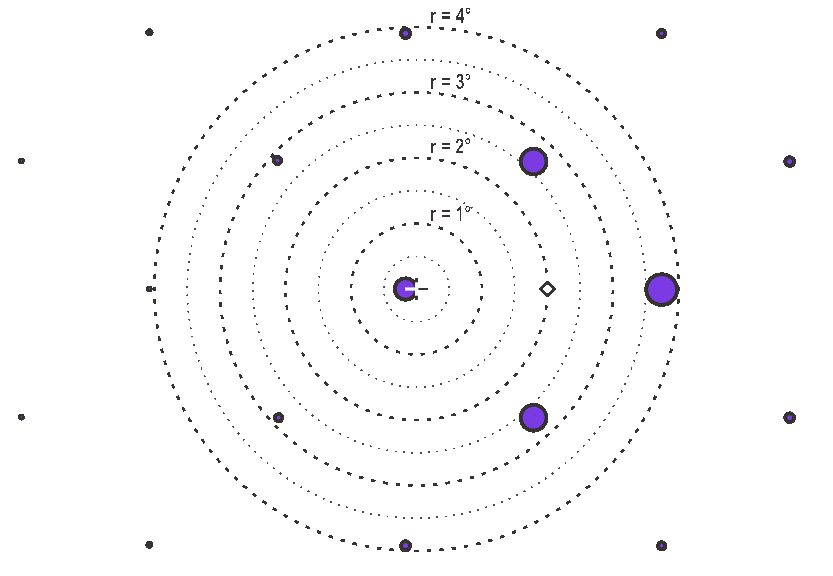  階功率圖，11° 傾斜角，λ = 365nm，7.56μm 像素間距