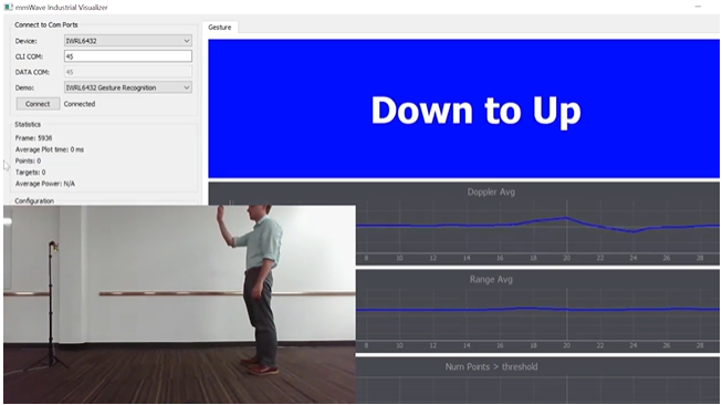  雷達(dá)使用手勢(shì)分類來(lái)確定從上到下的運(yùn)動(dòng)