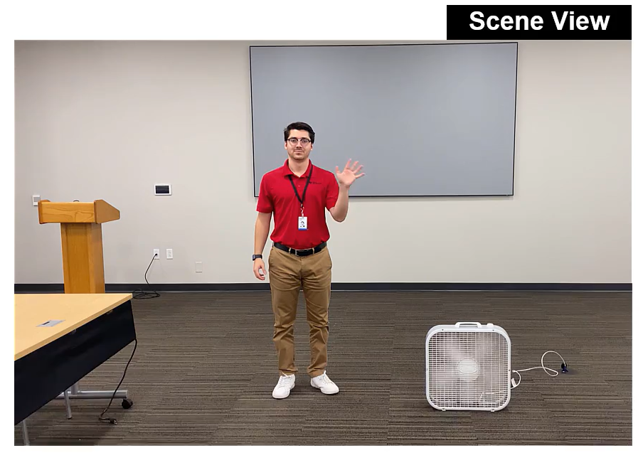  用于區(qū)分扇和人的場(chǎng)景視圖