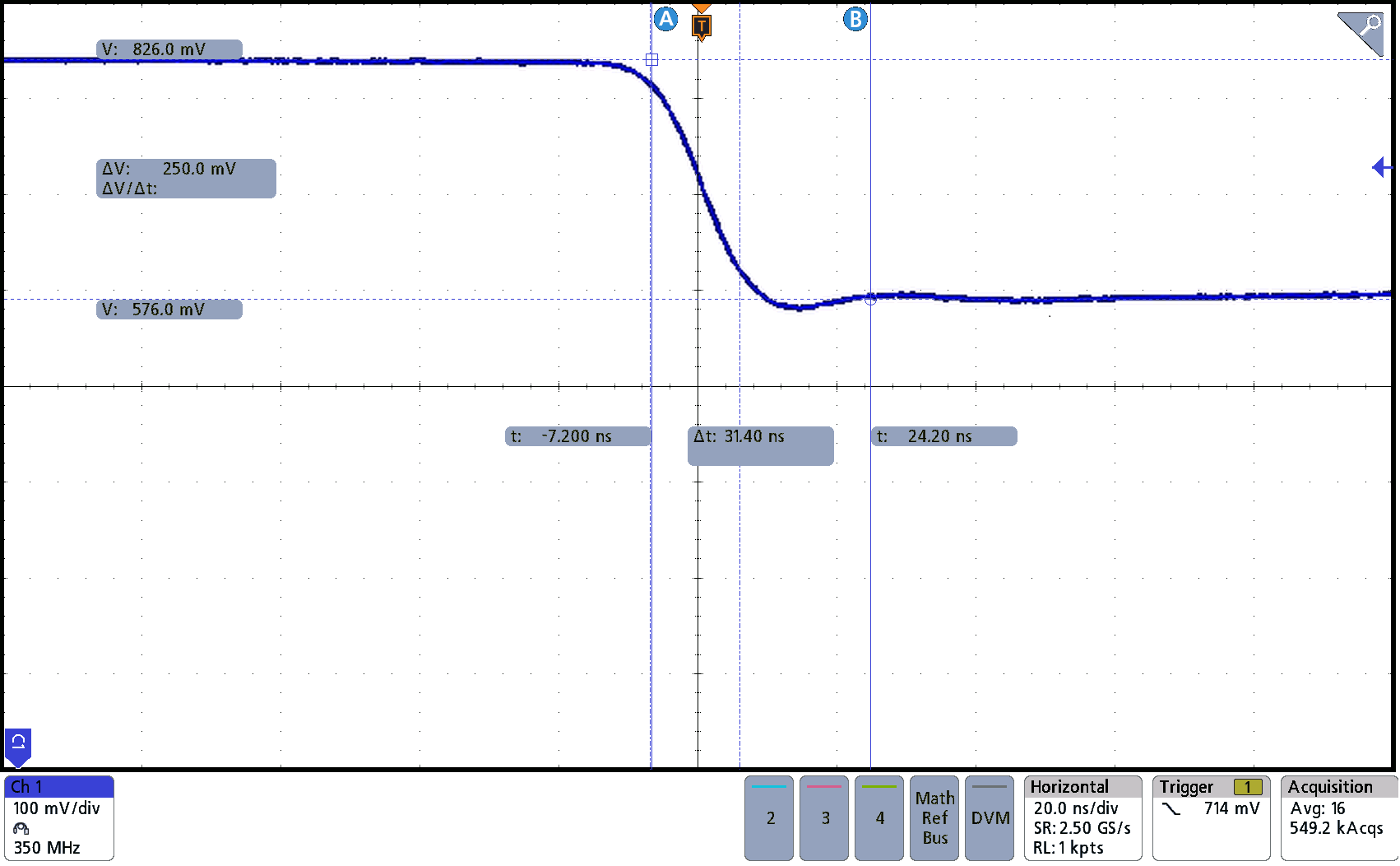  2mA-200μA 電流級的示波器采集