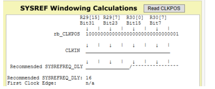  系統(tǒng)參考窗口化 Tics-pro 快照詳細(xì)信息 1GHz