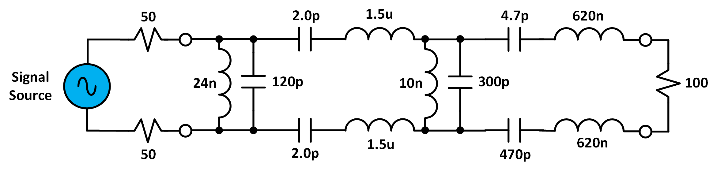  四階模擬濾波器，合成