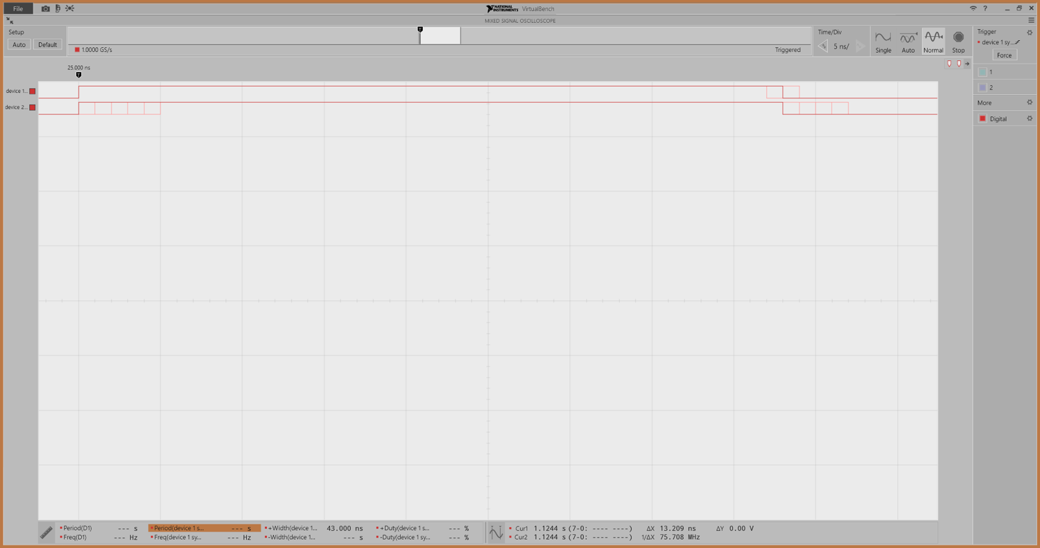  器件間 IEP SYNCOUT0 漂移的隔夜測(cè)試結(jié)果