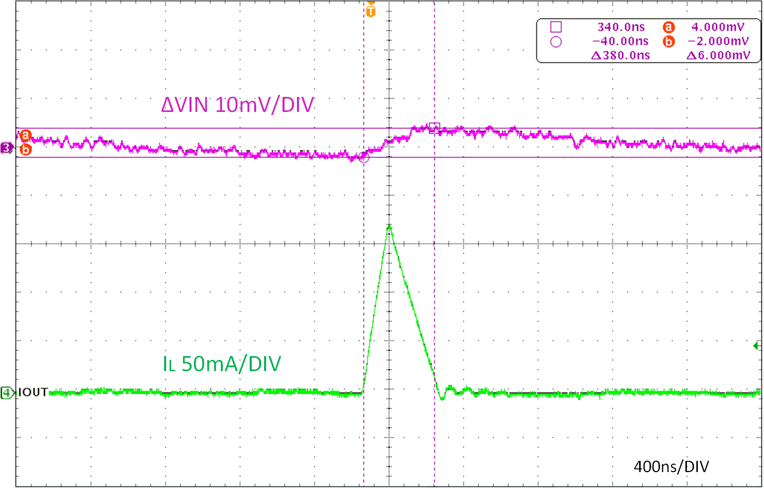  IO= 10mA 時(shí)臺架測試的 VOUT 紋波