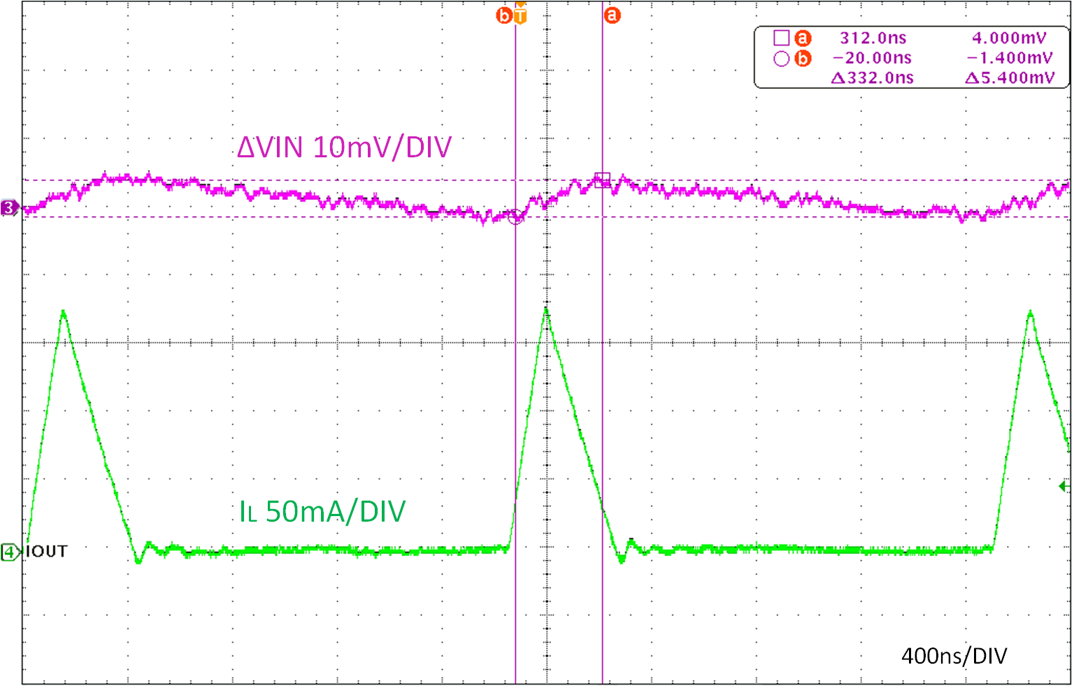  IO= 20mA 時(shí)臺架測試的 VOUT 紋波