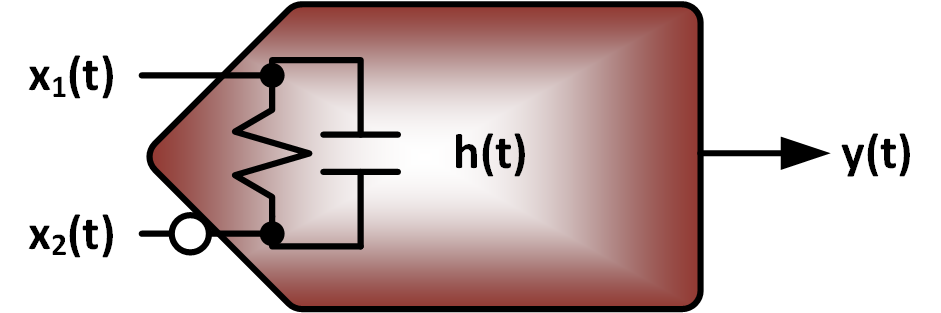  差動(dòng)輸入信號(hào)數(shù)學(xué)模型