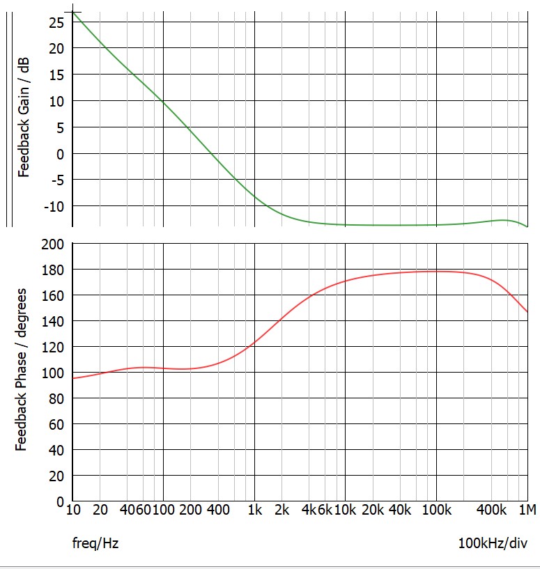  不帶放大器的補(bǔ)償器