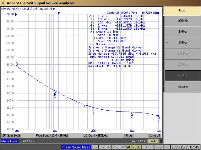  相位噪聲測量示例