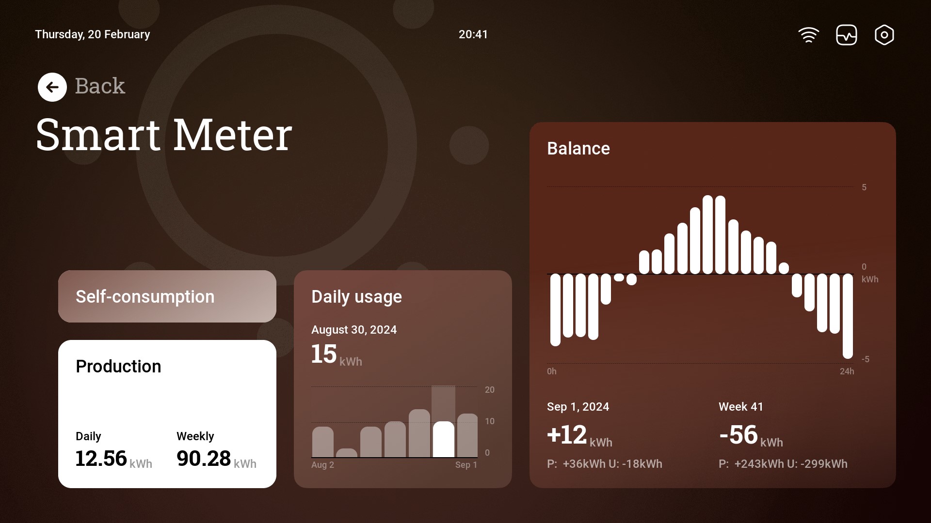  AM62L 能源監(jiān)測器