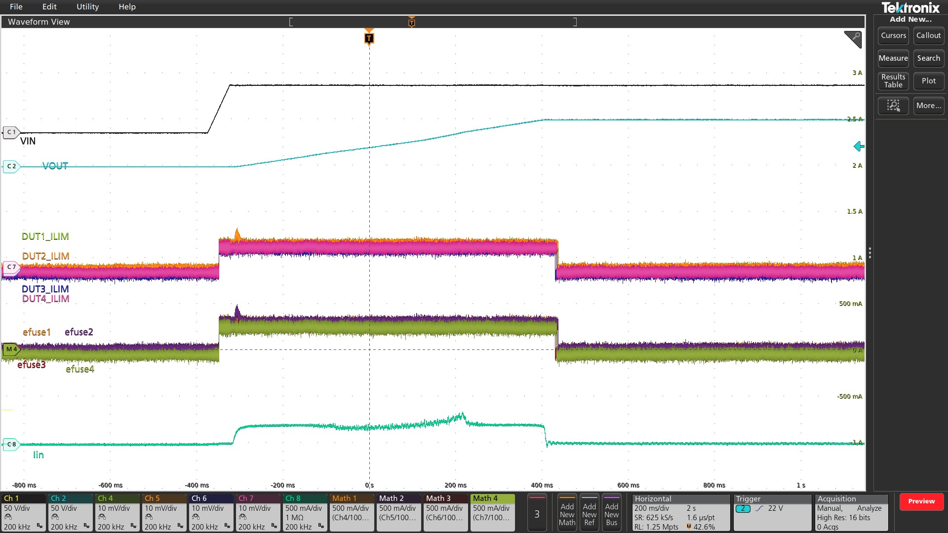  啟動(dòng)期間四個(gè) TPS1685 電子保險(xiǎn)絲之間的電流分配
