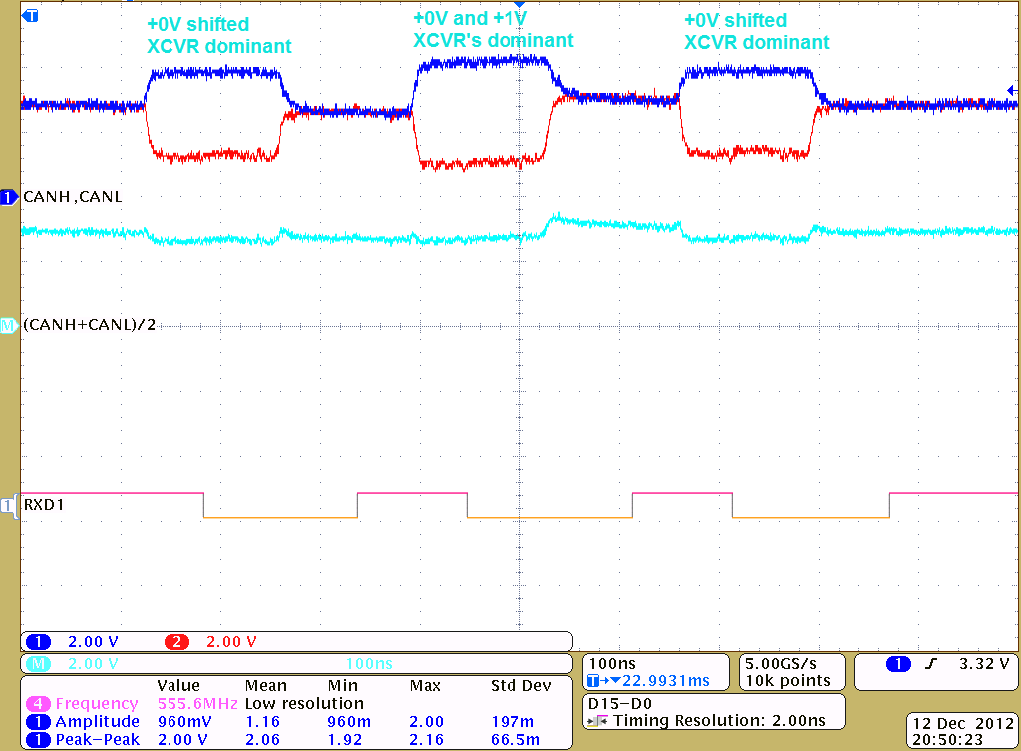  兩個(gè)具有分裂終端的 5V SN65HVD255 收發(fā)器的波形，其中一個(gè)具有 +1V 接地漂移