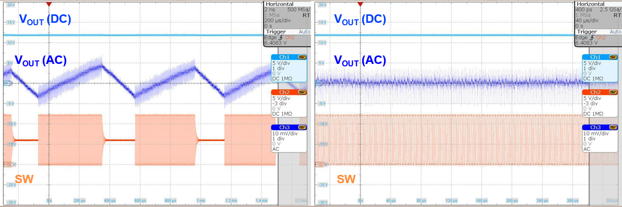 LM5158 在經(jīng)設(shè)置的低開(kāi)關(guān)頻率 (475kHz)
          下，在跳躍模式（左）和持續(xù)運(yùn)行（右）時(shí)，運(yùn)行 LM3481 升壓 EVM