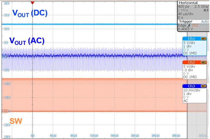 LM5158 在持續(xù)運(yùn)行時(shí)，以較大電感運(yùn)行 LM5158 升壓 EVM
