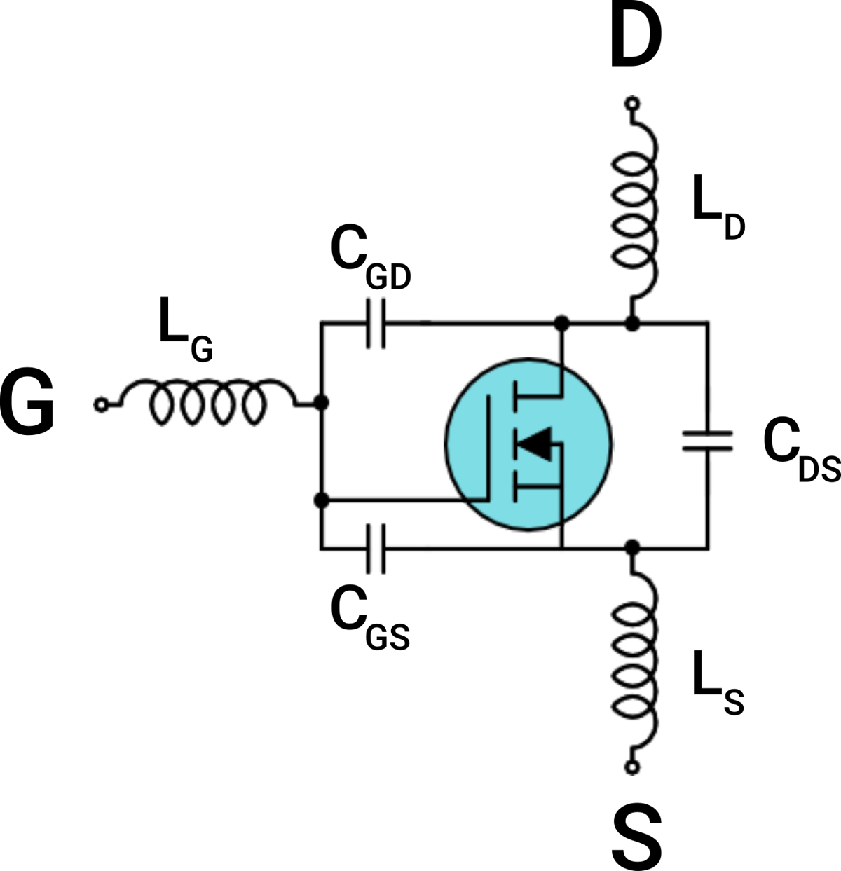  GaN FET 寄生模型