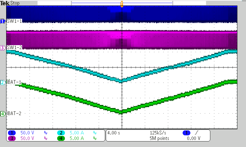 正向模式電流控制 正向模式電流控制