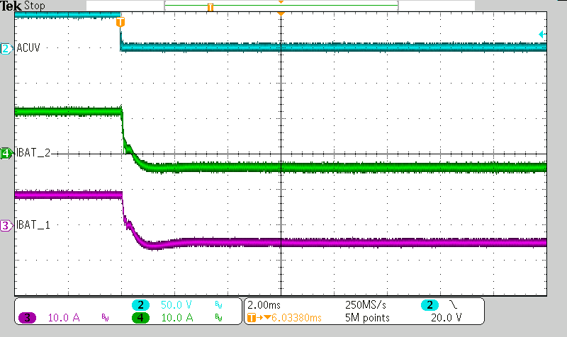 正向至反向模式的轉(zhuǎn)換恢復(fù) 正向至反向模式的轉(zhuǎn)換恢復(fù)