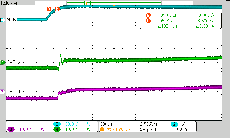 正向至反向模式的轉(zhuǎn)換時(shí)間 正向至反向模式的轉(zhuǎn)換時(shí)間