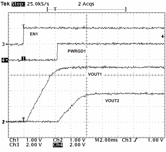 TPS57060-Q1 en_startup_lvsa25.gif