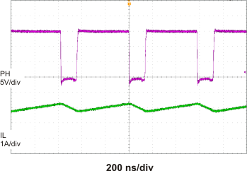 bq24171 tc5_lusad2.gif