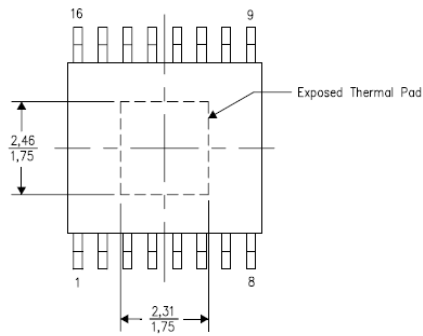 TPS54295 therm_pad_lvsb01.gif