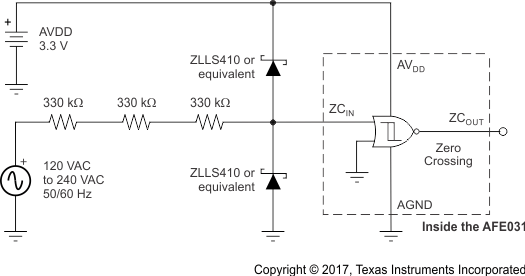 AFE031 ai_nonisolate_zero_xing_bos531.gif