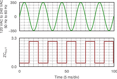 AFE031 ai_tc_nonisolate_zc_bos531.gif