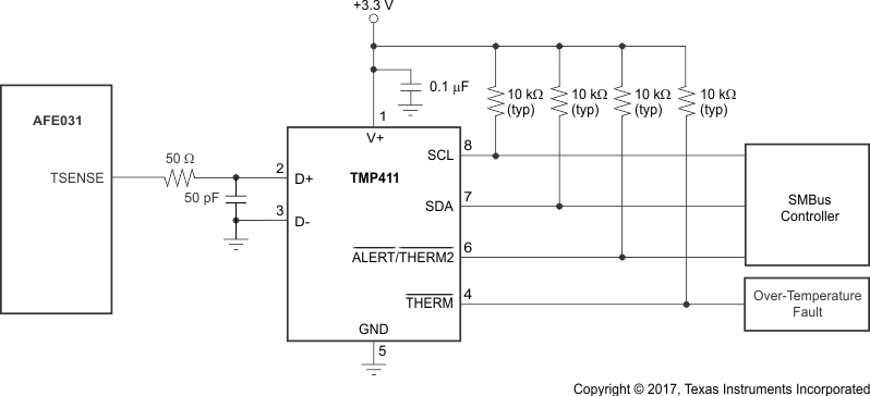 AFE031 ai_tmp411_temp_sense_bos531.gif
