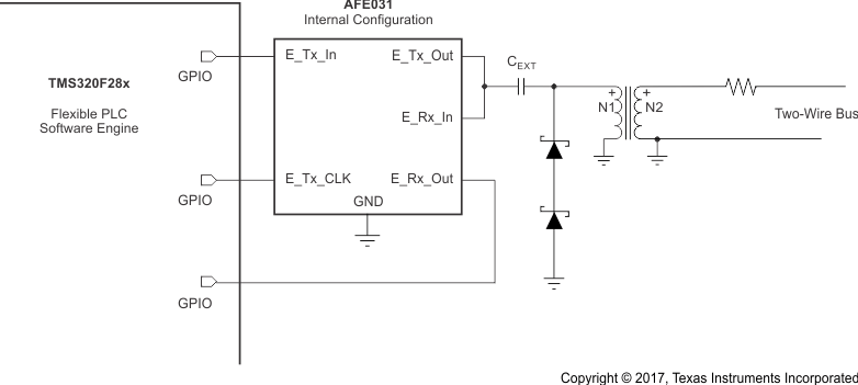 AFE031 ai_two_wire_app_bos531.gif