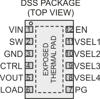 TPS62740 TPS62742 TPS62740 TPS62742 TPS62740_pinout_2x3_SON_rev1.gif