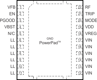22-Pins
LSON-CLIPDQP Package(Top View) GUID-E2938A36-A1C5-4B12-86BF-AA636F414F07-low.gif