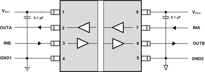 ISO7420E ISO7420FE ISO7421E ISO7421FE ddp_iso7421_sllse45.gif