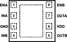 UCC27523 UCC27525 UCC27526 DSD 封裝 UCC2752(3,5)8 引腳 WSON頂視圖