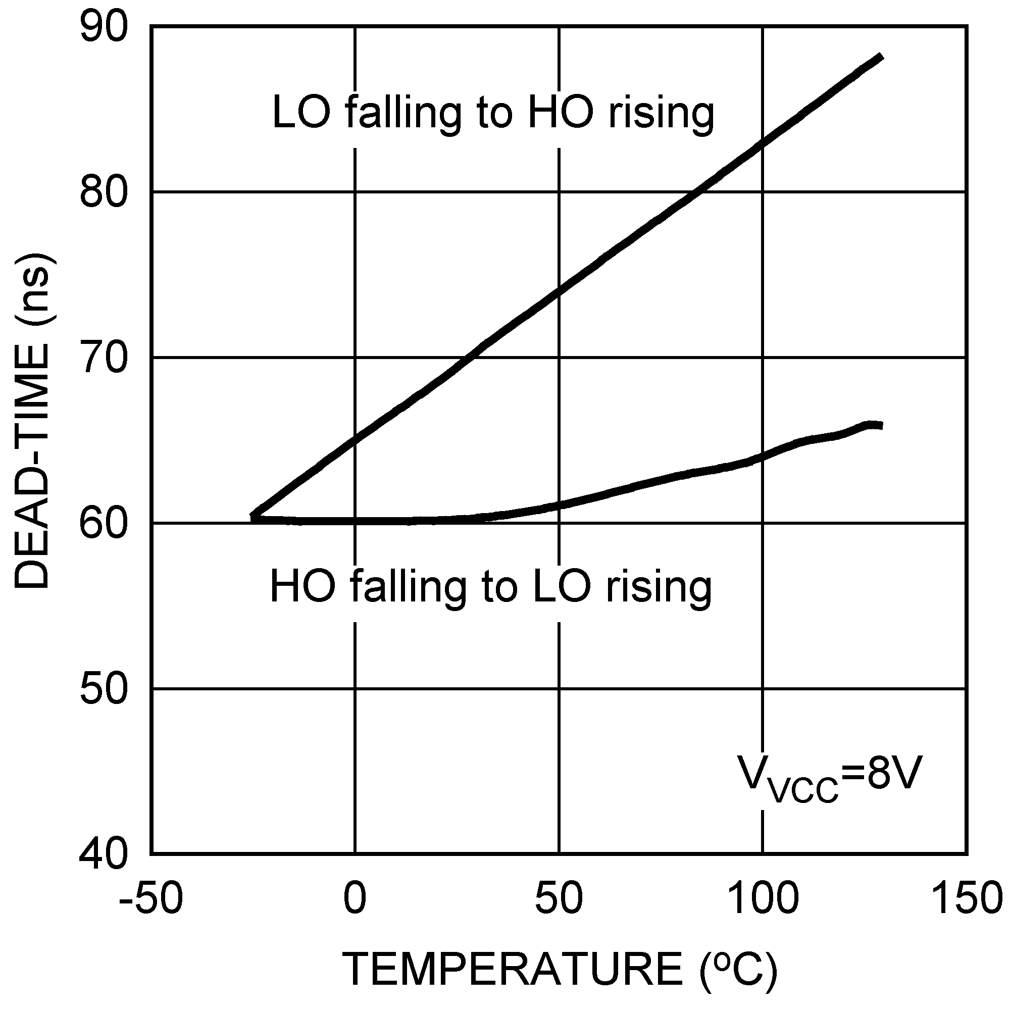 LM5117 LM5117-Q1 30143206.png