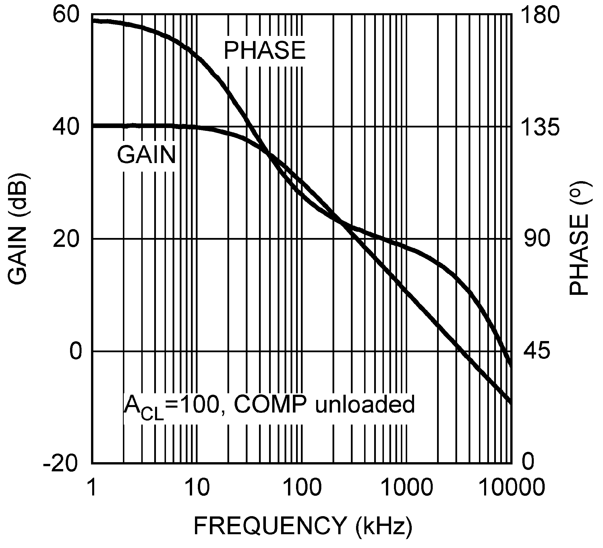 LM5117 LM5117-Q1 301432162.png