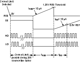 LM5117 LM5117-Q1 30143218.gif
