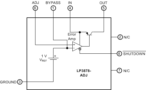 LP3878-ADJ LP3878-ADJ 20120901.gif