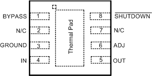 LP3878-ADJ LP3878-ADJ WSON_snvs311.gif