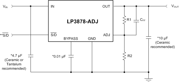 LP3878-ADJ Basic Application
Circuit LP3878-ADJ simpschematic_snvs311.gif