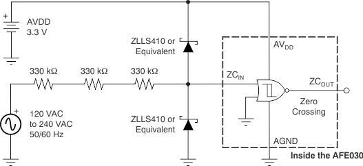 AFE030 ai_nonisolate_zero_xing_bos588.gif