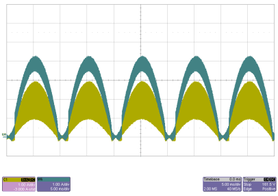 UCC28070 UCC28070A Typical Inductor and Input Ripple Currents UCC28070 UCC28070A Typical Inductor and Input Ripple Currents