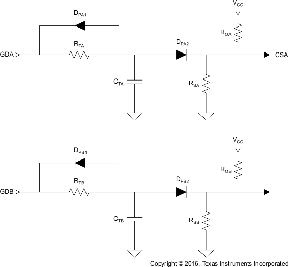 UCC28070 UCC28070A PWM Ramp and Offset Circuit