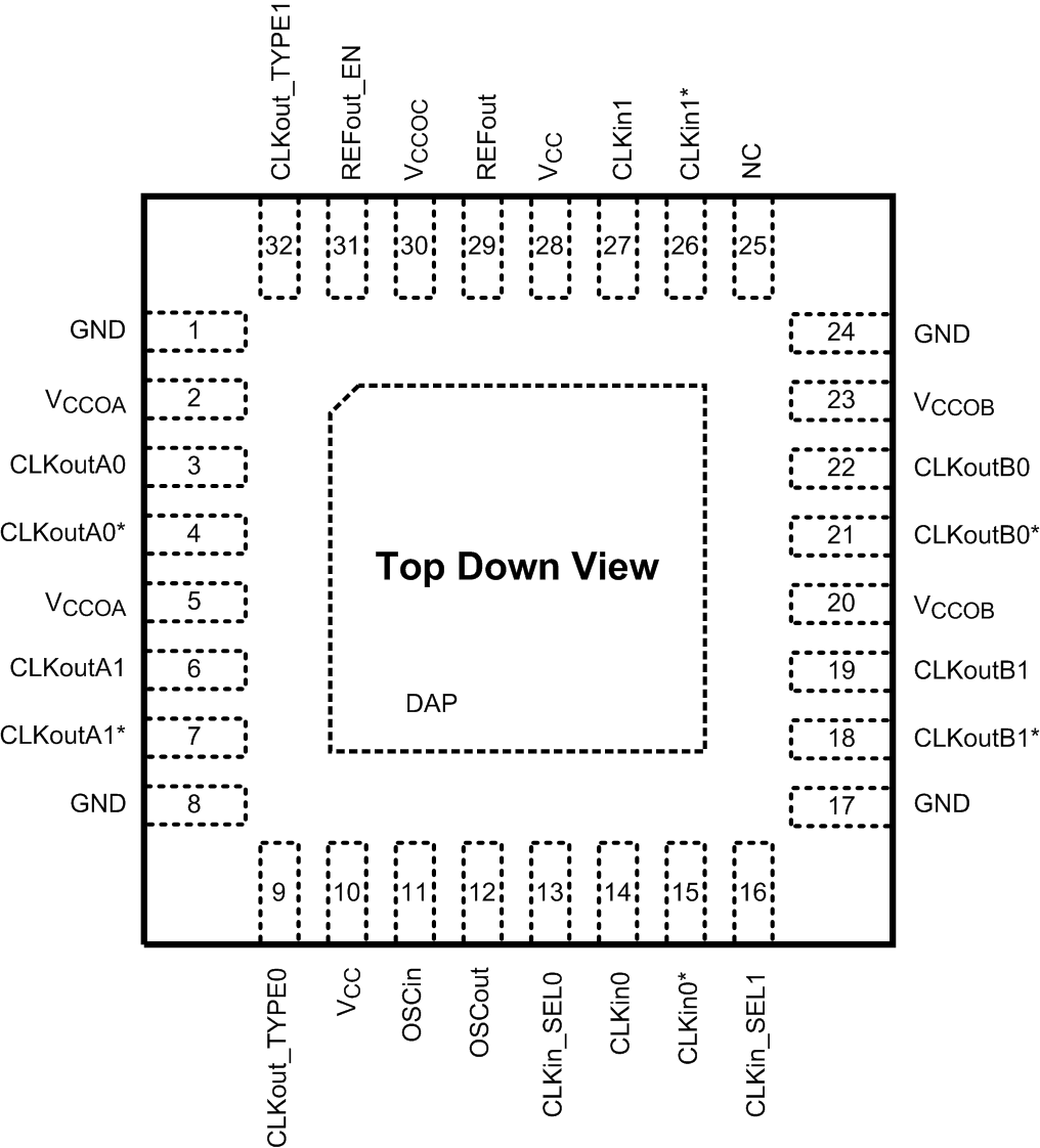 LMK00304 30177302.gif