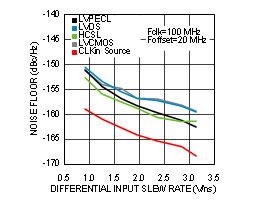 LMK00304 30177377.gif