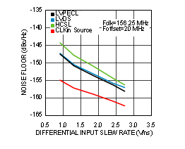 LMK00304 30177378.gif