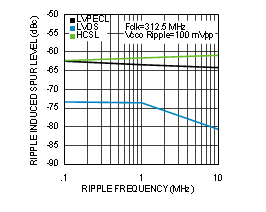 LMK00304 30177384.gif