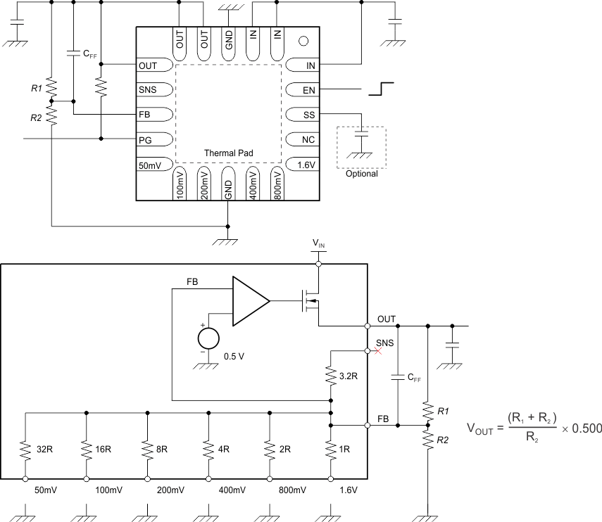 TPS7A7100 Traditional Adjustable Configuration With External Resistors