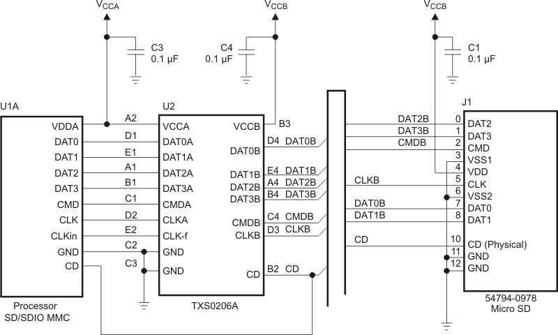 TXS0206A ref2_ces833.gif