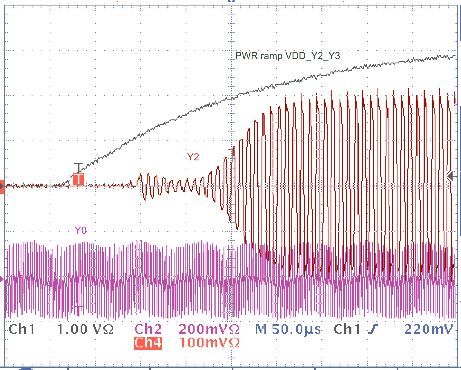 CDCM6208 sequencing_output_turn_on_inverted_v2.png